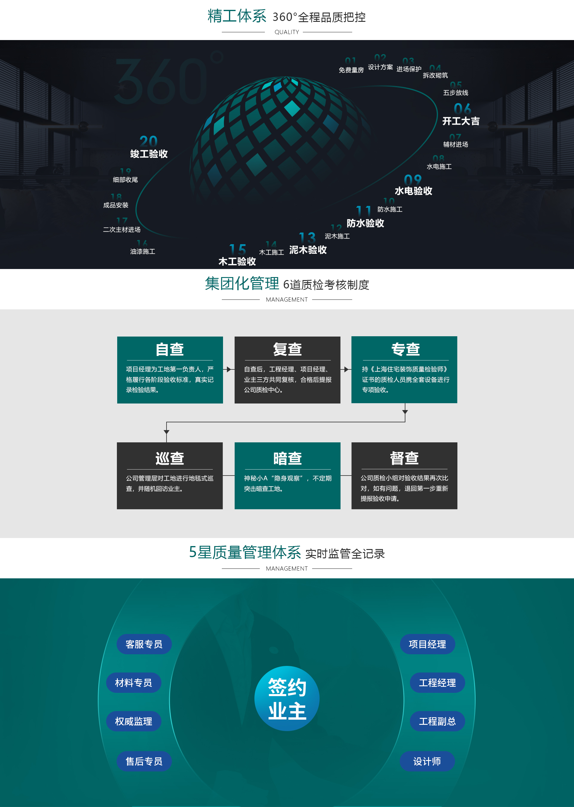 印堂官网验收制度板块.jpg